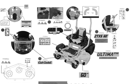 Label Map Diagram and Parts List for ZTX5-60KH (47ATAAA8010)(2023) Cub Cadet Lawn Tractor